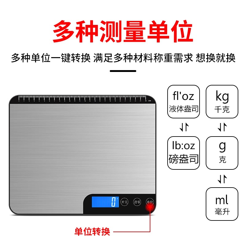 Báscula de Cocina Impermeable, - Commercial Kitchen Bench reseña y precio