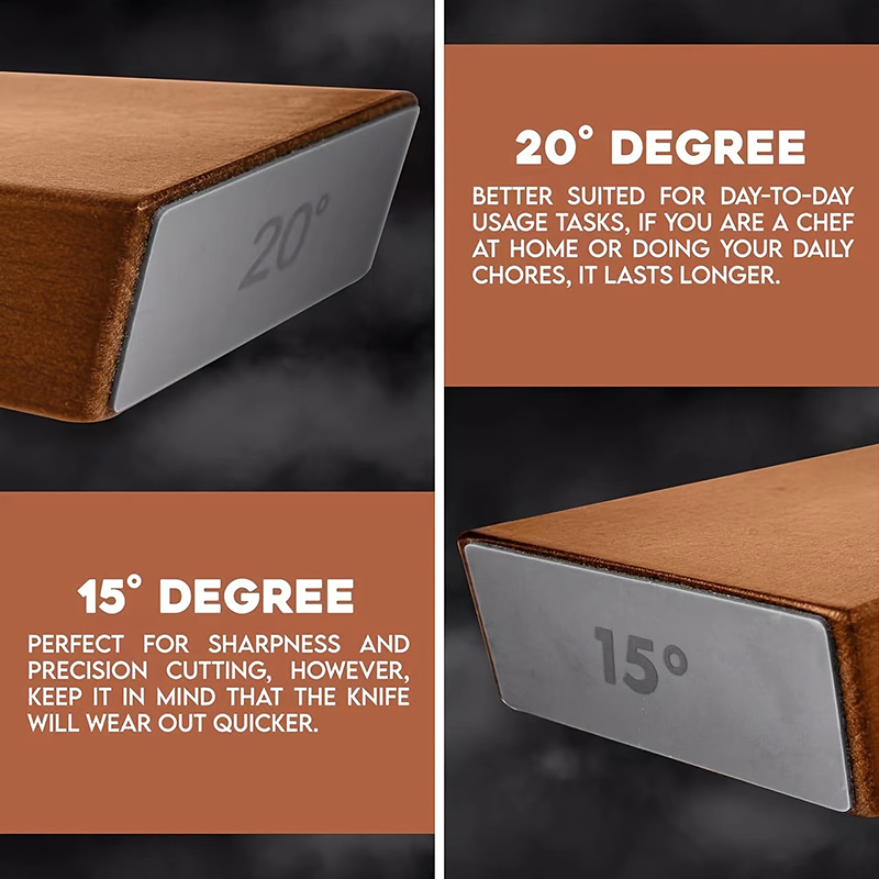 Afilador de cuchillos rodante  - Commercial Kitchen Knife Set reseña y precio