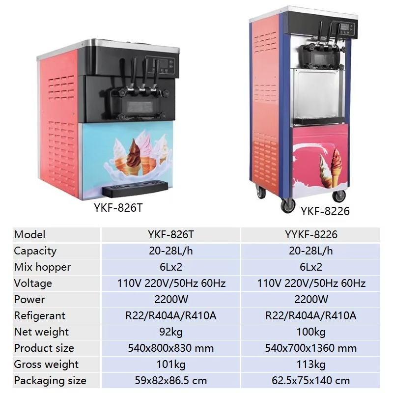 Máquina de Helado Suave Totalm - Soft Serve Ice Cream Machine reseña y precio