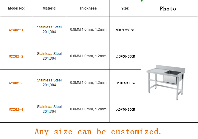 Fregaderos comerciales de acer - Commercial Kitchen Bench reseña y precio